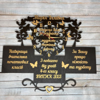 Годинник  настінний з побажаннями, оригінальний годинник у подарунок вчителю HWD-A0754