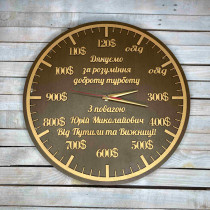 Настінний годинник іменний, подарунок для найкращого вчителя  HWD-A1027